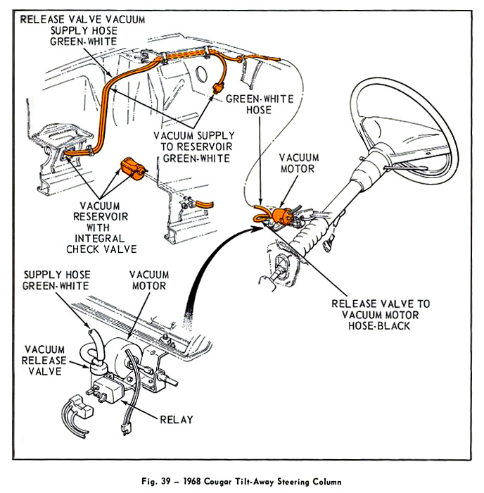 Ford tilt-away steering column #7